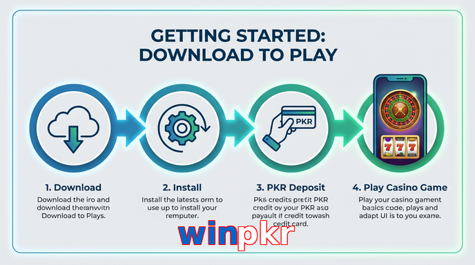 Game list for Winpkr gamedownload section